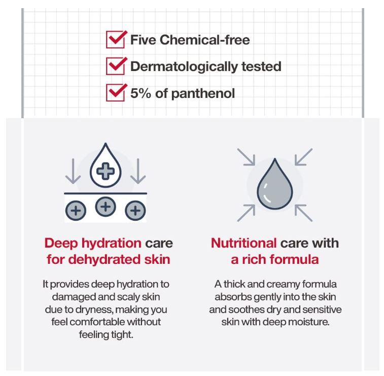 Illiyoon Ultra Repair Intensive Care Cream 200 ml