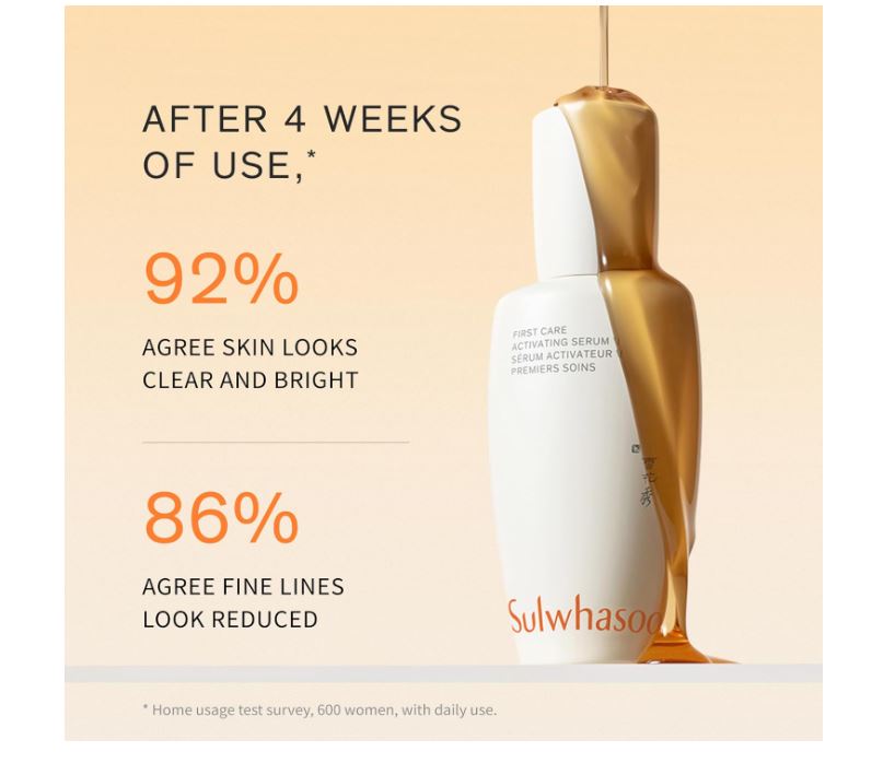 Sulwhasoo First Care Activating Serum (Yoon Jo Essence)  60ml