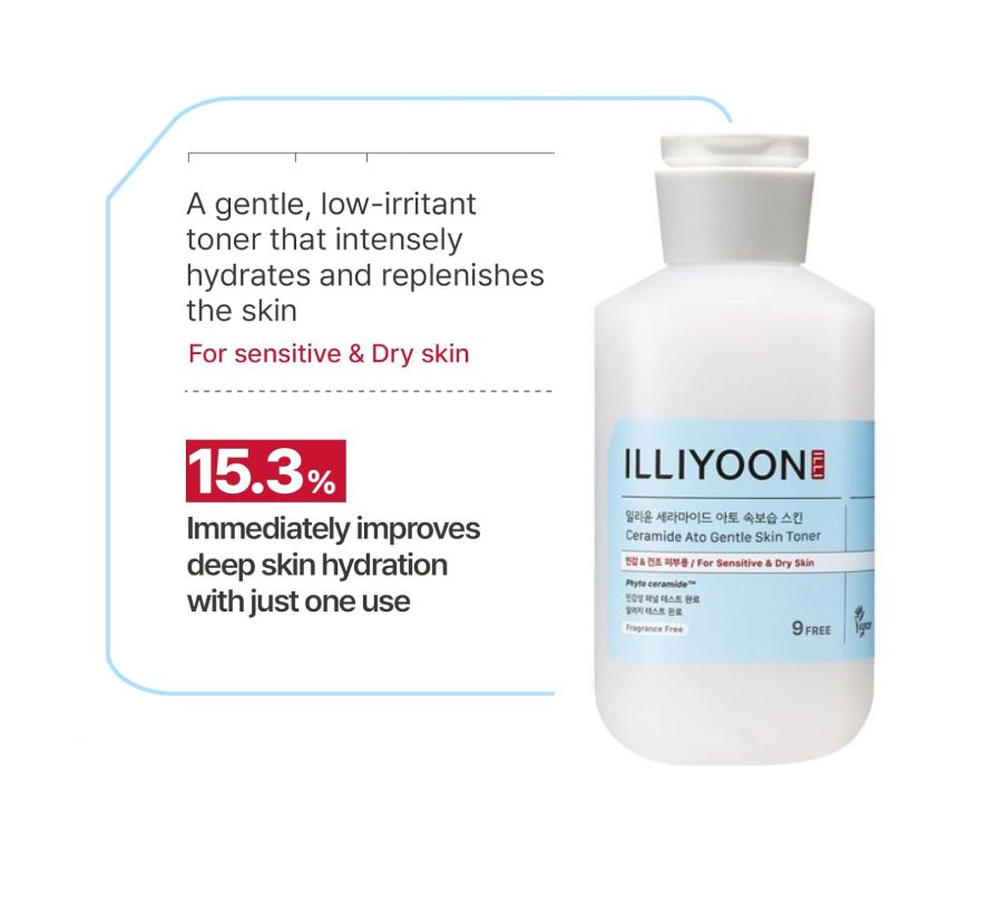 Illiyoon Ceramide ATO Moisturizing Milky Toner 250ml
