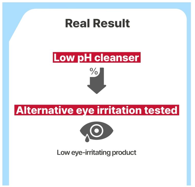 Illiyoon Ceramide Ato 6.0 Top to Toe Wash 500ml