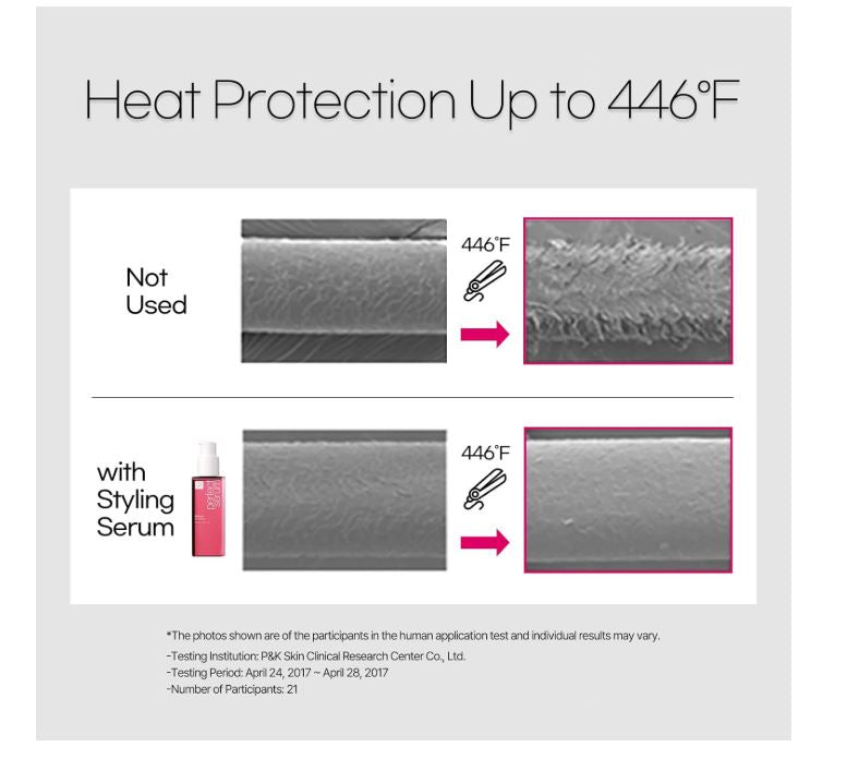 Mise En Scene Perfect Serum Styling Serum 80ml