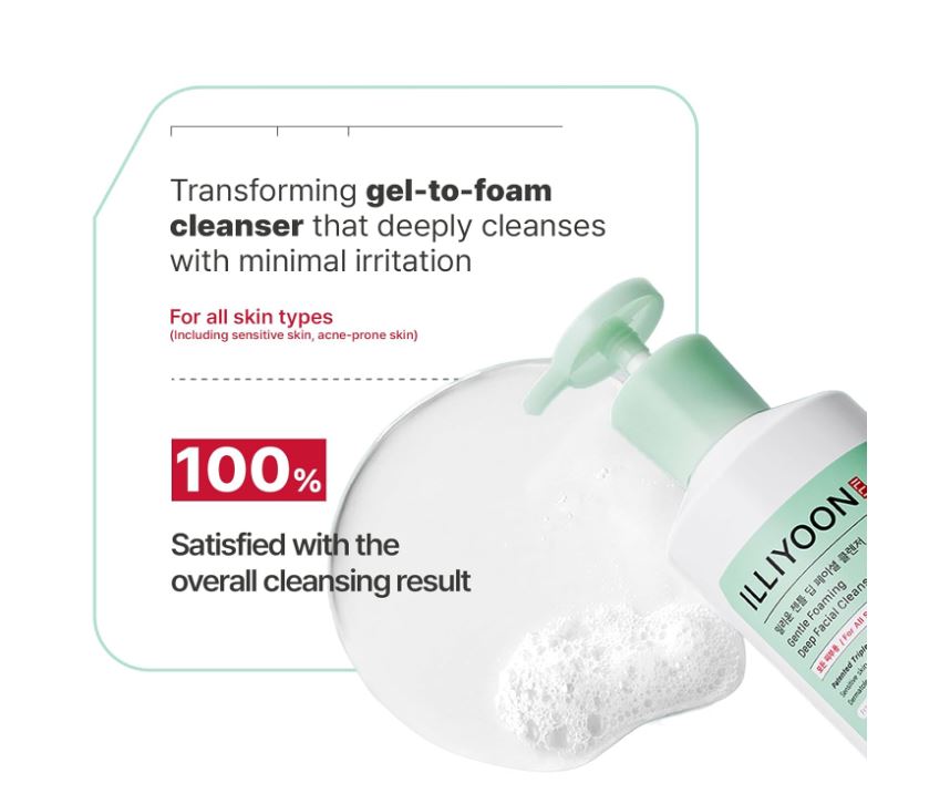 Illiyoon Gentle Deep Facial Cleanser 250ml