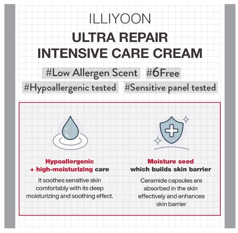 Illiyoon Ultra Repair Intensive Care Cream 200 ml