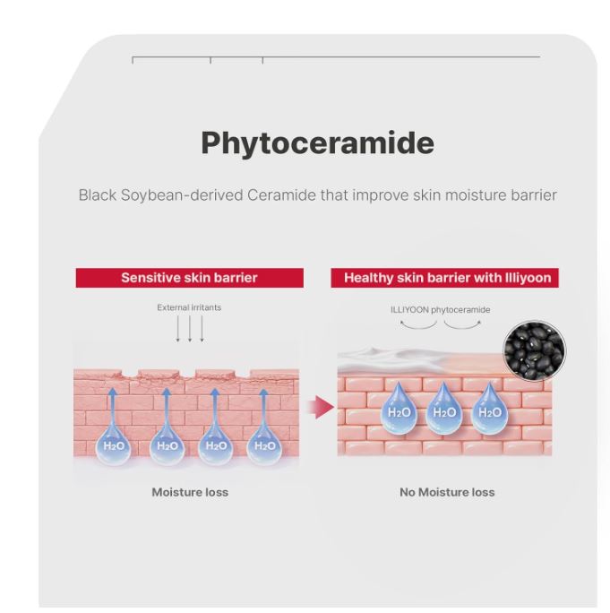 Illiyoon Ceramide Ato Concentrate Cream 200ml