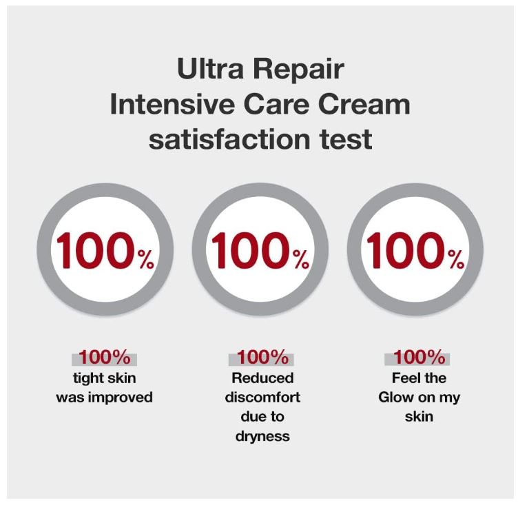 Illiyoon Ultra Repair Intensive Care Cream 200 ml