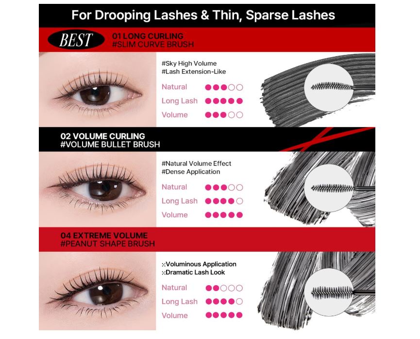 CLIO Kill Lash Superproof Mascara 02.Volume Curling