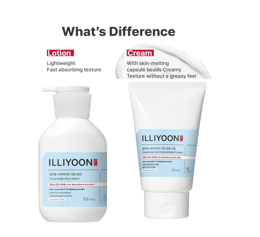 ILLIYOON Ceramide Ato Lotion 350ml