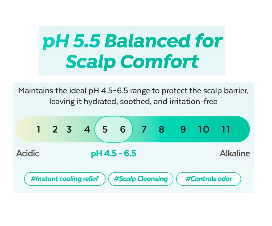 A'pieu Mint Scalp Hair Vinegar 200ml