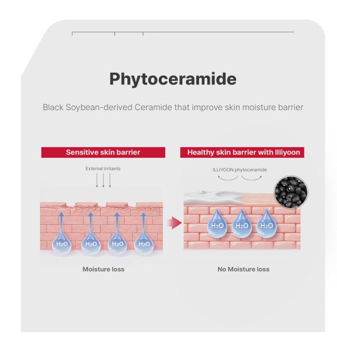 IlliYoon Ceramide Ato Soothing Gel 175ml