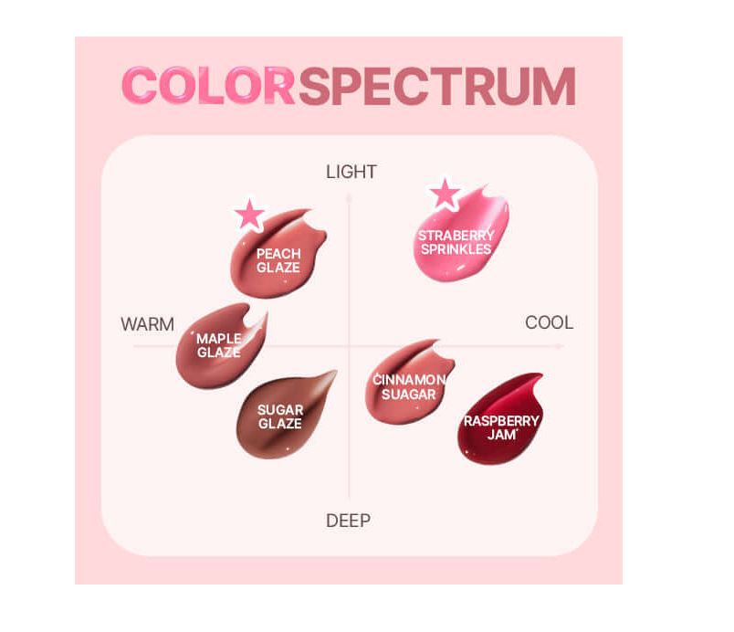 LANEIGE Glaze Craze Tinted Lip Serum , Peach Glaze