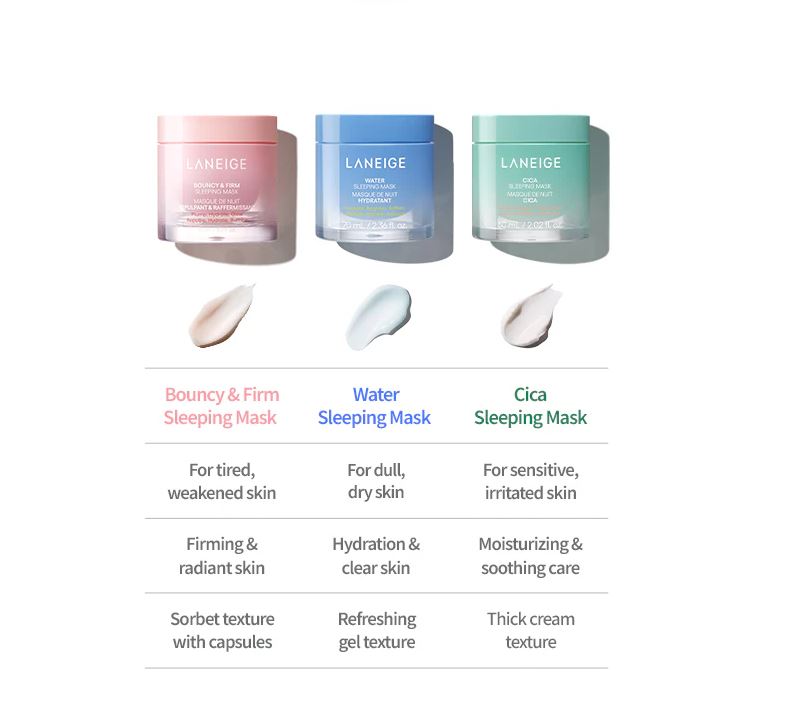 Laneige Bouncy & Firm Sleeping Mask